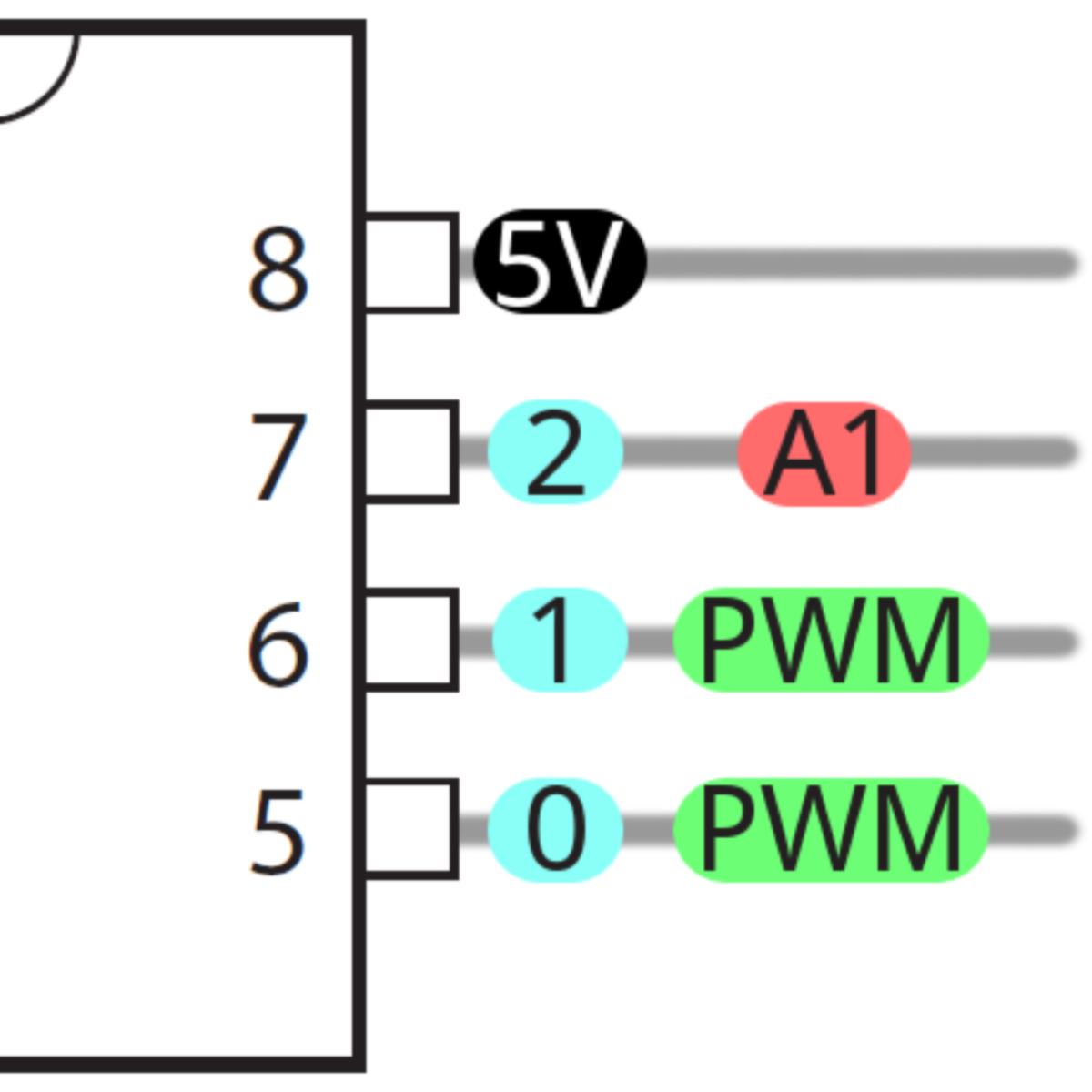 A smaller microcontroller for smaller jobs · MaisonBisson