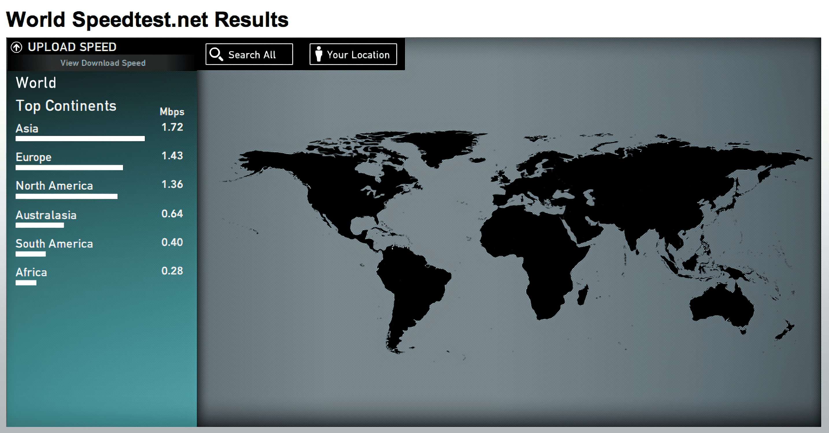 Speedtest.net&rsquo;s summary of worldwide test results. Source.