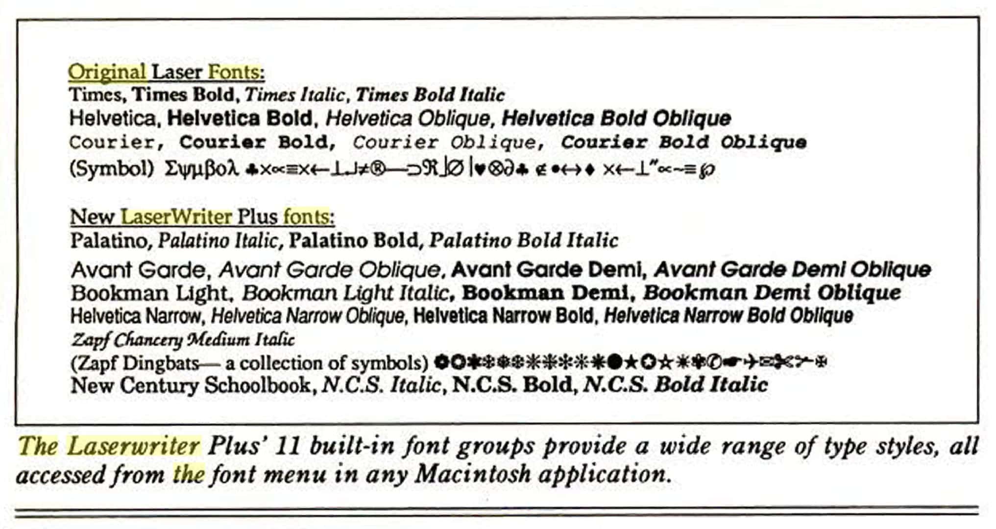 The 11 fonts that shipped with the LaserWriter Plus in 1996, as shown in an InfoWorld review at the time.