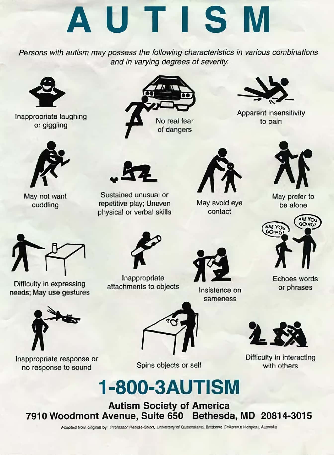 Autism Poster.