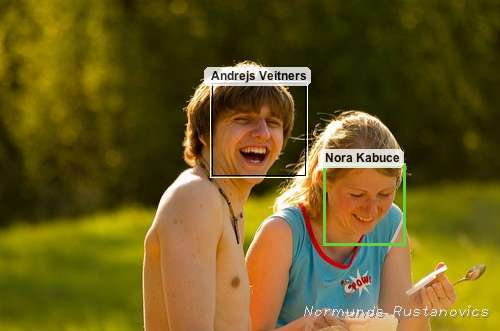 Search for Andrejs and Nora on Riya.
