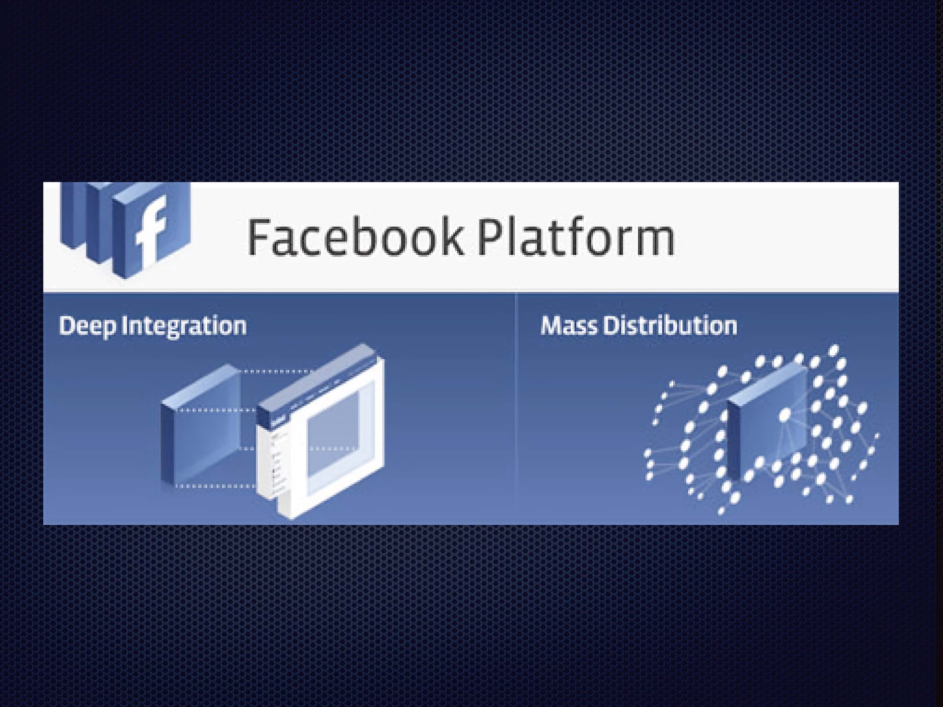 Facebook is expanding to become a true platform, offering identity and services for developers to build their own applications.